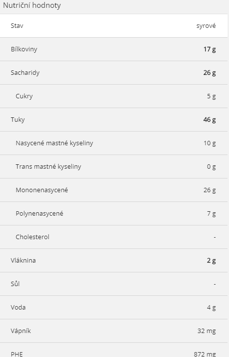 nutriční hodnoty kešu ořechů 100g